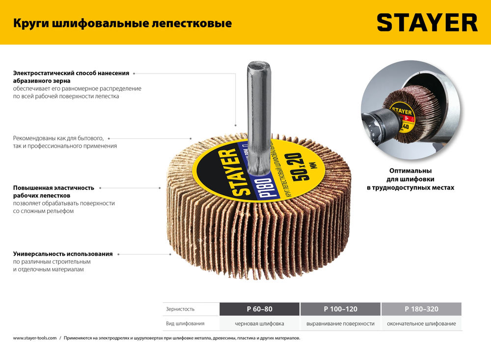 Круг шлифовальный лепестковый d 30 x 15 мм, P120, на шпильке d 6 мм STAYER 36606-120