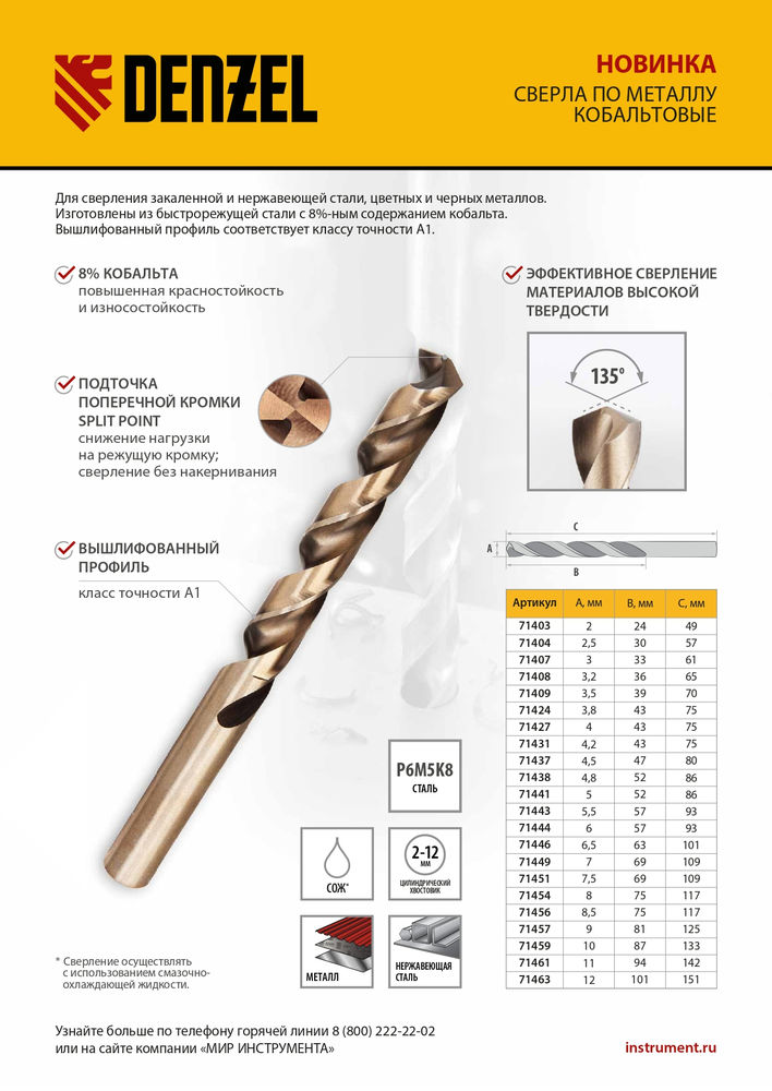 Сверло по металлу, 9 мм, HSS Co-8%// Denzel (71457)