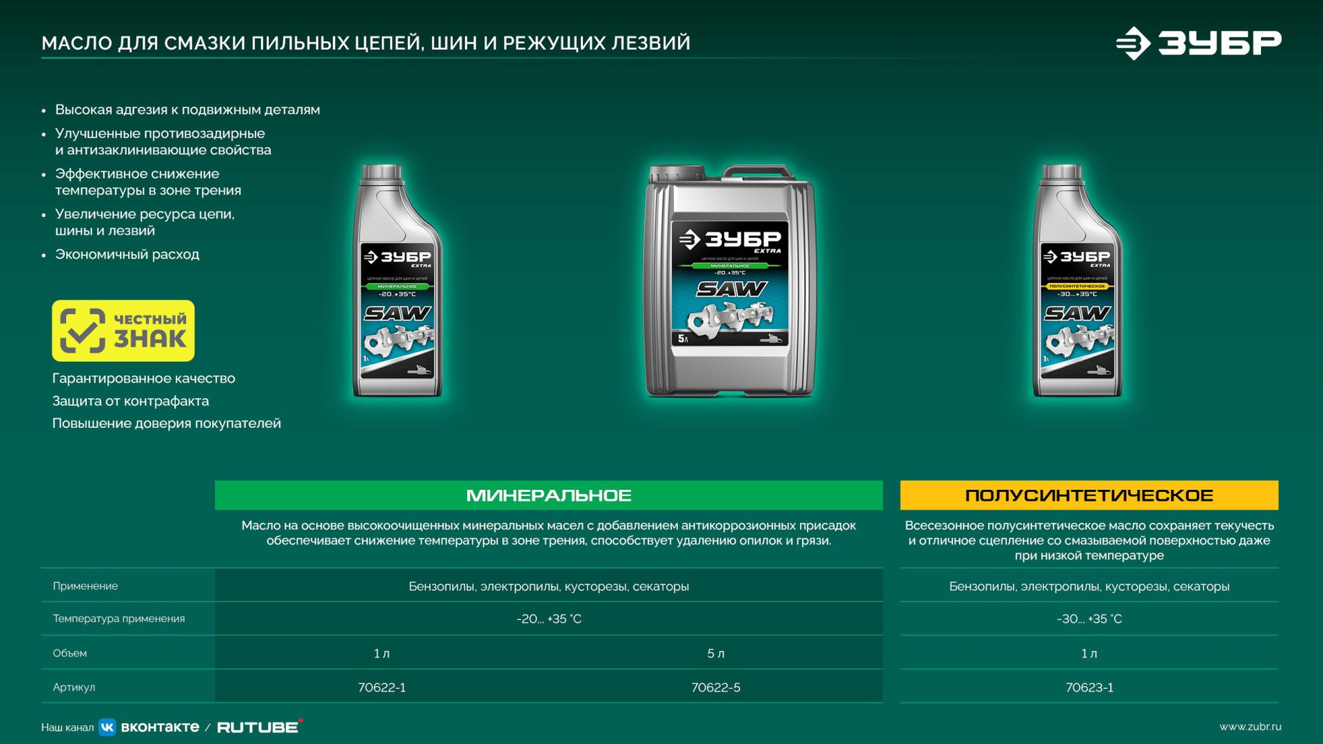 ЗУБР тип 6, 35 см, шаг 3/8?, паз 1.1 мм, 52 звена, шина (71206-35)