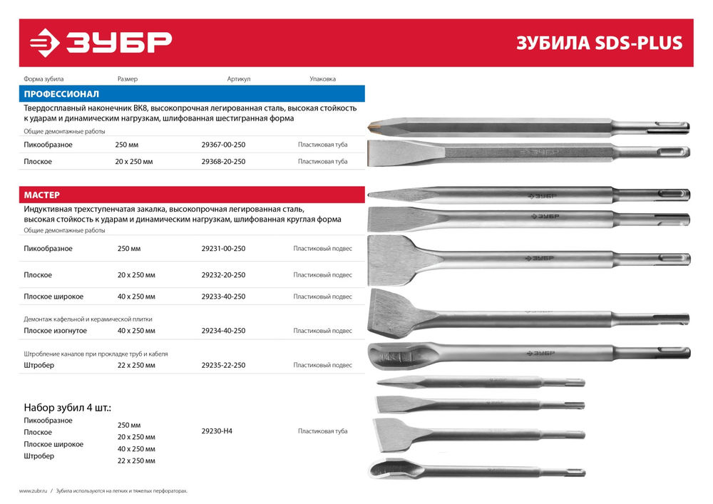 Зубило плоское 20?250 мм SDS-Plus ЗУБР 29232-20-250