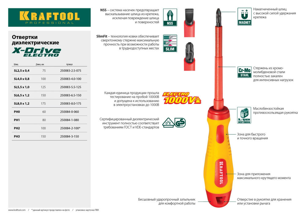 Отвертка высоковольтная SL8 х 175 мм KRAFTOOL 250083-8.0-175