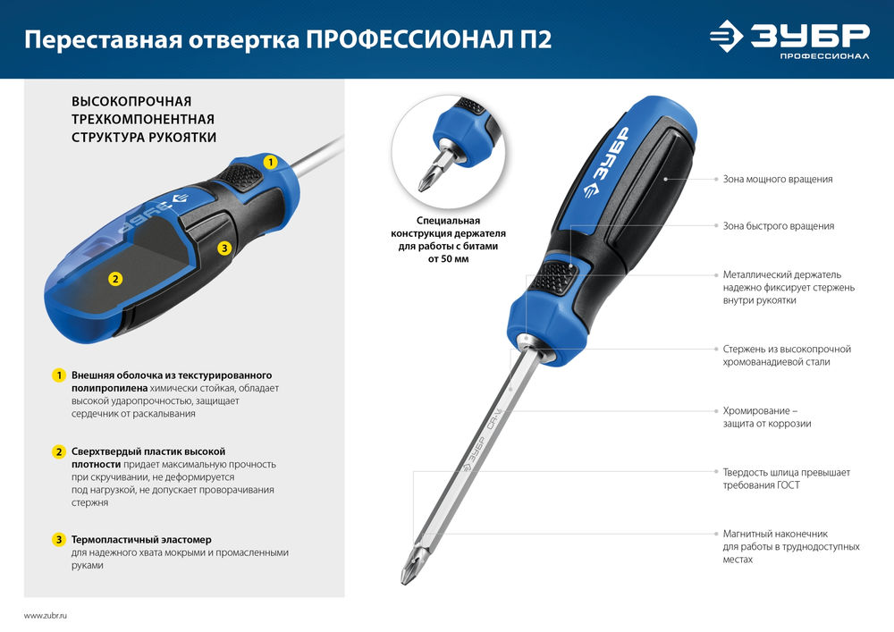 Отвертка переставная SL6/PH2 ЗУБР Профессионал 25029