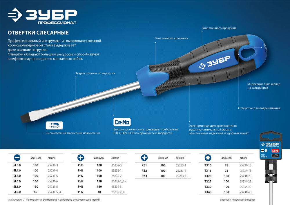Отвертка TX40 x 125 мм ЗУБР Профессионал 25234-40