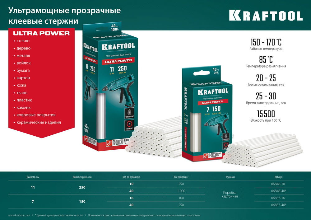 Клеевые стержни Ultra Power, 11 х 250 мм, 40 шт, ультрамощные, прозрачные KRAFTOOL 06848-40