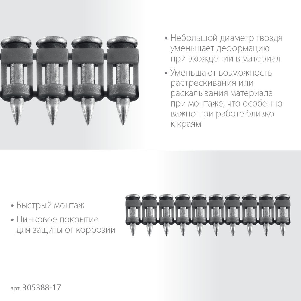 Гвозди по бетону CN 17 x 2.7 мм, оцинкованные, 1000 шт ЗУБР 305388-17
