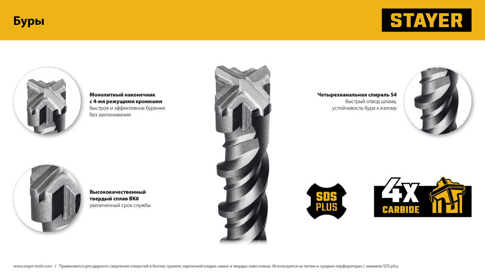 Бур SDS-plus HERCULES-4Х 12x1000 мм STAYER 29290-1000-12