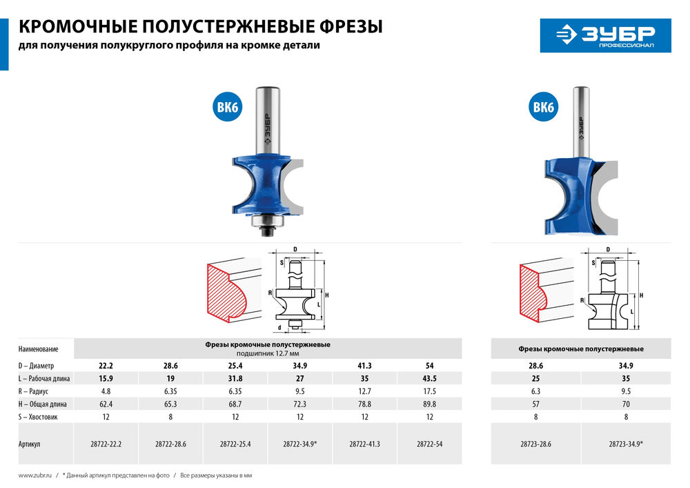 Фреза полустержневая 22.2?25.4 мм с подшипником радиус 4.8 мм ЗУБР Профессионал 28722-22.2