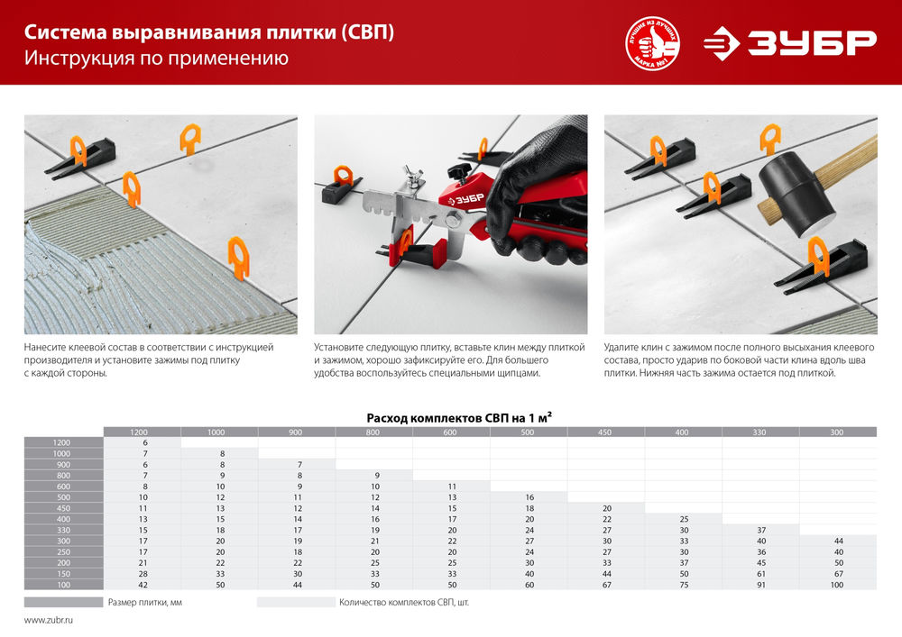 Система выравнивания плитки СВП комплект 1.7 мм, зажим + клин, 50 + 50 шт ЗУБР 3384-H50