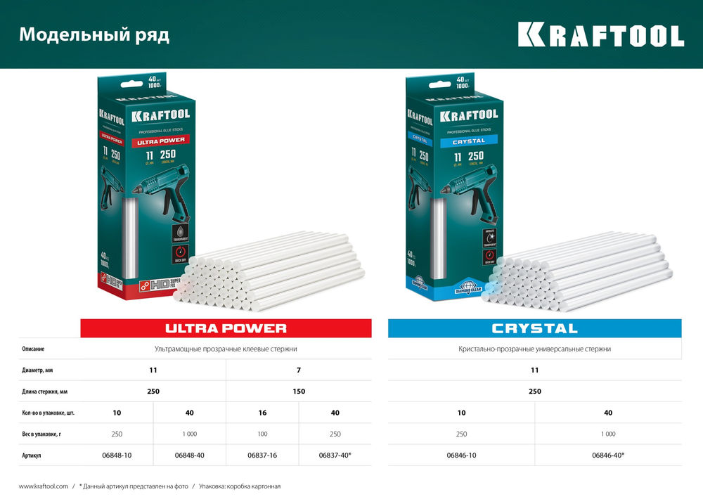 Клеевые стержни 11?250 мм Cristal кристально прозрачные 10 шт KRAFTOOL 06846-10