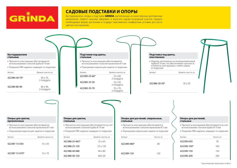 Подставка под цветы d 30 х 50 см, пластиковая GRINDA 422386-30-50