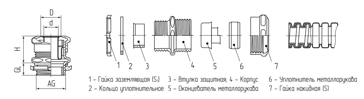 Муфта вводная ВМ (INOX) 20 (Fortisflex) (83755)