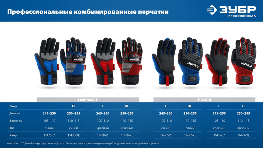 Перчатки комбинированные IMPACT р.L (9), синие, антивибрационные, противоударные ЗУБР Профессионал 11476-L