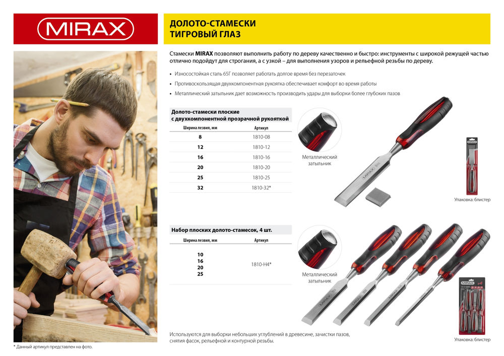 Стамеска-долото 15 мм MIRAX 1810-16