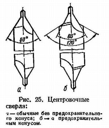 Сверло d 5,0х18,0х78,0х7,5 центровочное Р9, двухстороннее,тип В (с предохр.конусом) с вышлифованным профилем