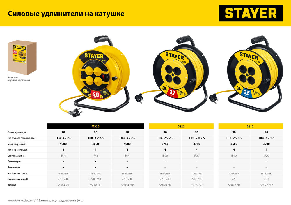 Очки защитные панорамное стекло антизапотевающее покрытие GRAND STAYER 2-110291  
